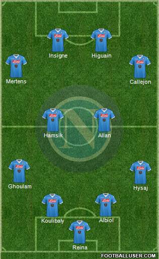 Napoli Formation 2015