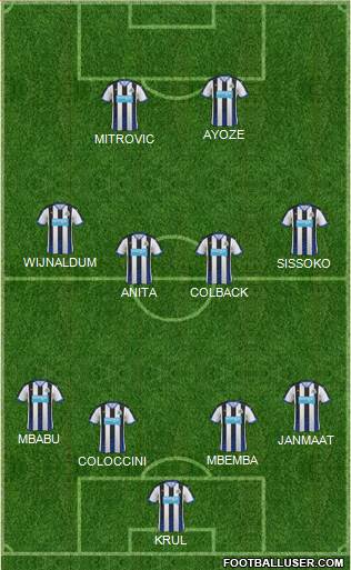Newcastle United Formation 2015