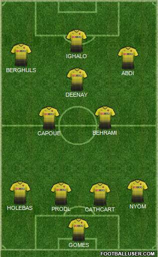 Watford Formation 2015