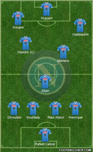 Napoli Formation 2015