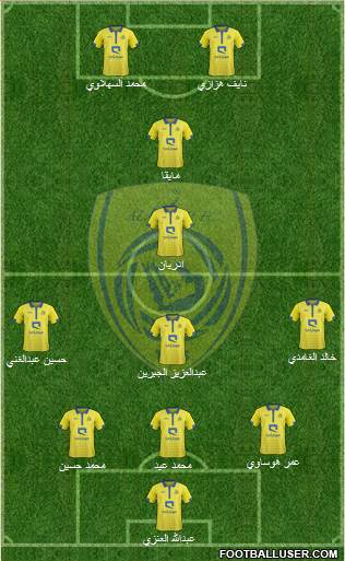 Al-Nassr (KSA) Formation 2015