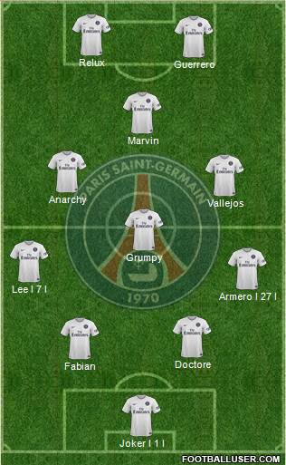 Paris Saint-Germain Formation 2015