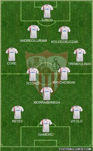Sevilla F.C., S.A.D. Formation 2015