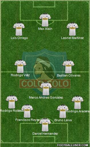 CSD Colo Colo Formation 2015