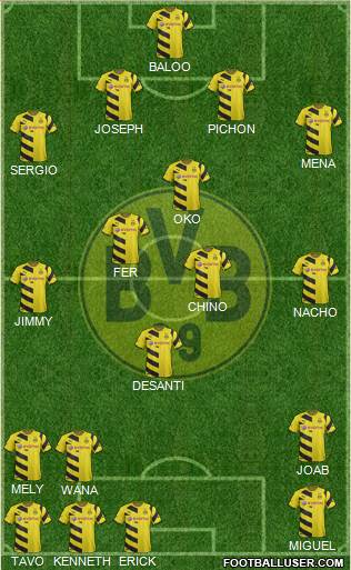 Borussia Dortmund Formation 2015