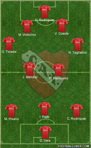 Independiente Formation 2015