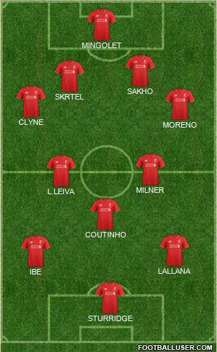 Liverpool Formation 2015