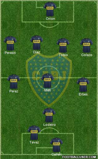 Boca Juniors Formation 2015