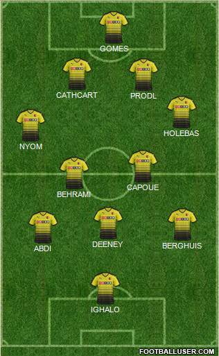 Watford Formation 2015
