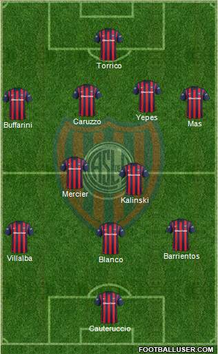 San Lorenzo de Almagro Formation 2015