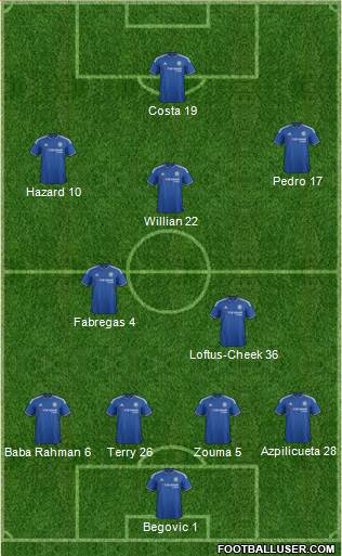 Chelsea Formation 2015