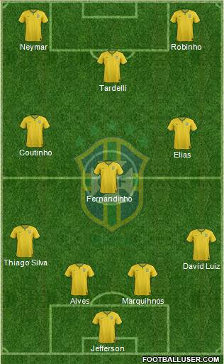 Brazil Formation 2015