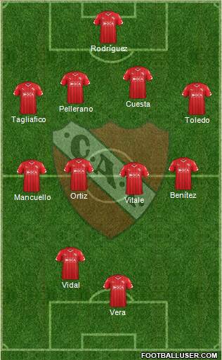 Independiente Formation 2015