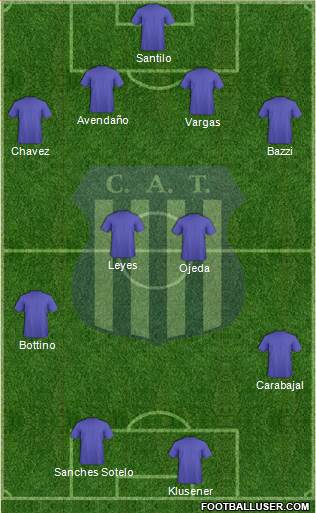 Talleres de Córdoba Formation 2015