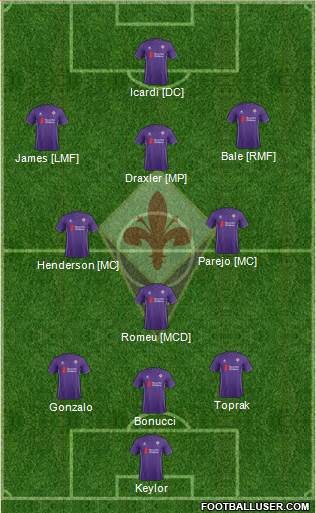 Fiorentina Formation 2015