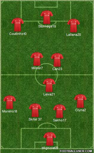 Liverpool Formation 2015