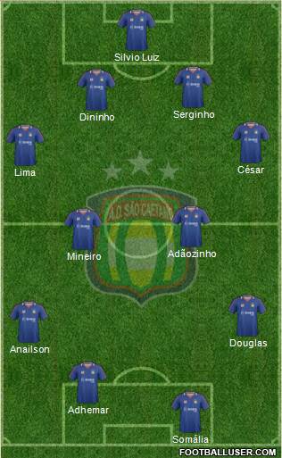 AD São Caetano Formation 2015