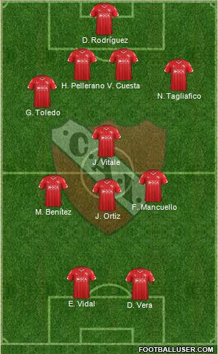 Independiente Formation 2015