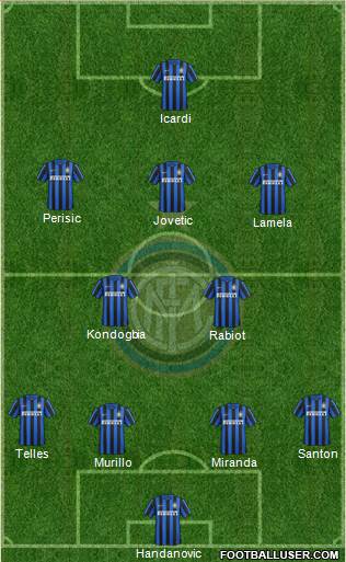 F.C. Internazionale Formation 2015