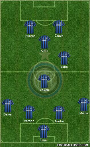 F.C. Internazionale Formation 2015