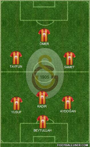 Galatasaray SK Formation 2015