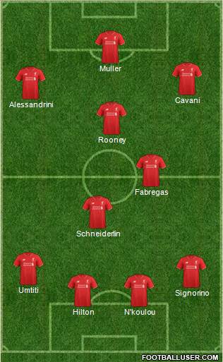 Liverpool Formation 2015