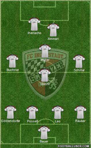 FC Ingolstadt 04 Formation 2015