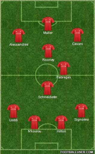 Liverpool Formation 2015