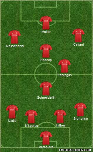 Liverpool Formation 2015