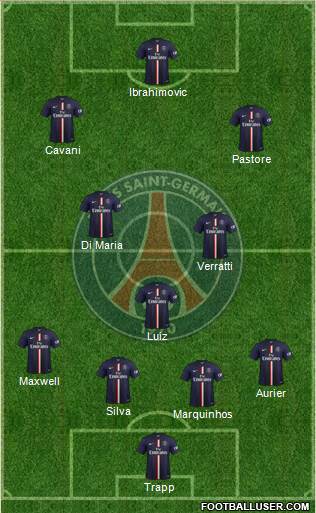 Paris Saint-Germain Formation 2015
