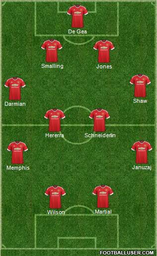 Manchester United Formation 2015