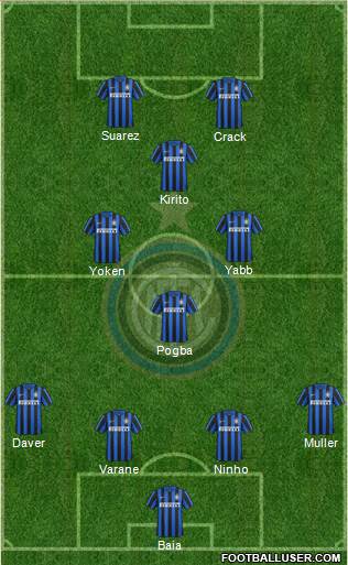 F.C. Internazionale Formation 2015