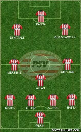 PSV Formation 2015
