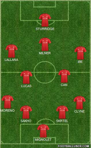 Liverpool Formation 2015