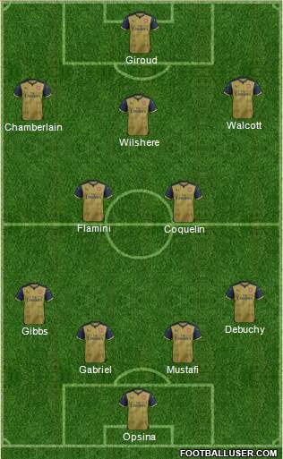 Arsenal Formation 2015