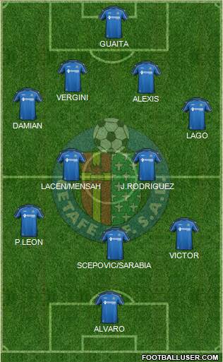 Getafe C.F., S.A.D. Formation 2015