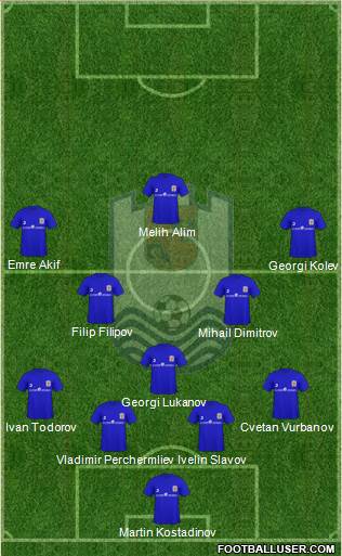 OFK Dorostol 2003 (Silistra) Formation 2015