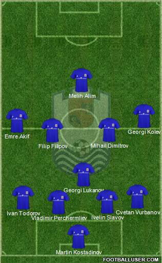 OFK Dorostol 2003 (Silistra) Formation 2015