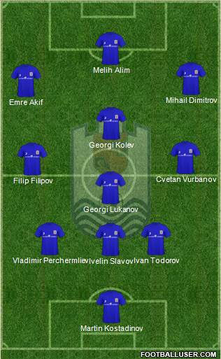 OFK Dorostol 2003 (Silistra) Formation 2015