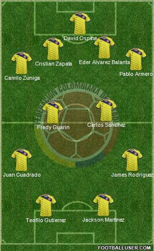 Colombia Formation 2015