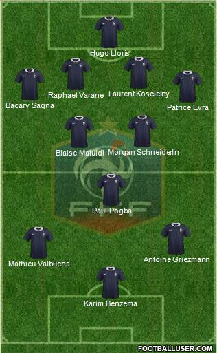 France Formation 2015