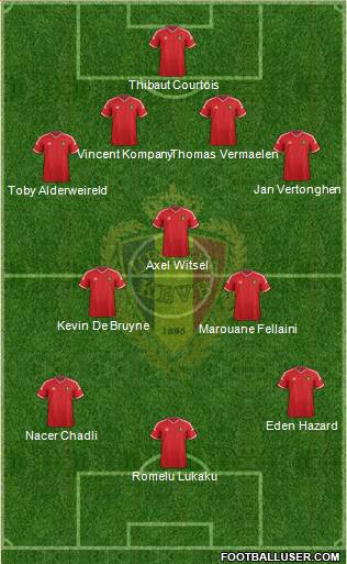 Belgium Formation 2015