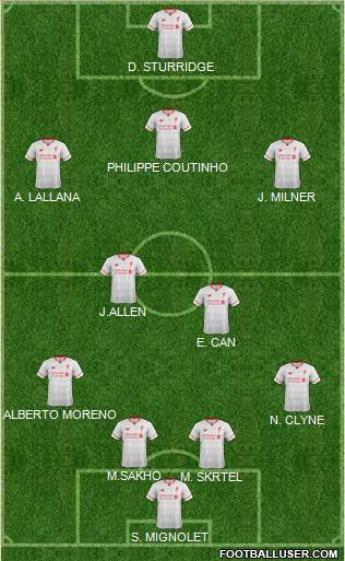 Liverpool Formation 2015
