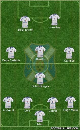 C.D. Tenerife S.A.D. Formation 2015
