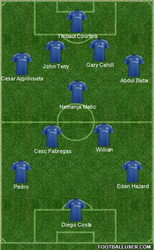 Chelsea Formation 2015