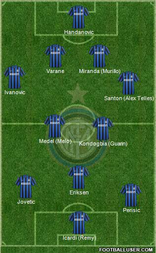 F.C. Internazionale Formation 2015