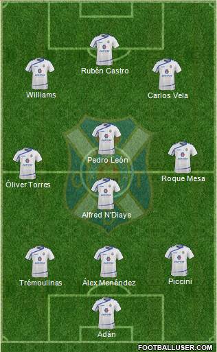 C.D. Tenerife S.A.D. Formation 2015