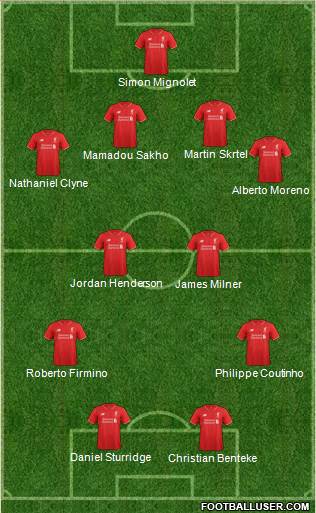 Liverpool Formation 2015