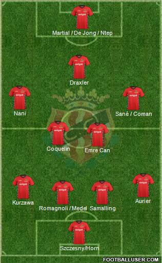C. Gimnàstic Tarragona S.A.D. Formation 2015