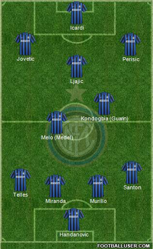 F.C. Internazionale Formation 2015